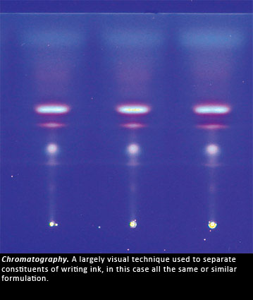 HD Forensics Chromatography